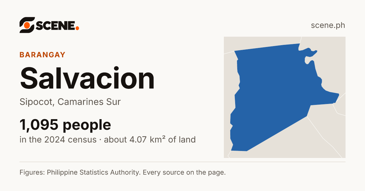Salvacion, Sipocot, barangay: 1,095 people in the 2024 census