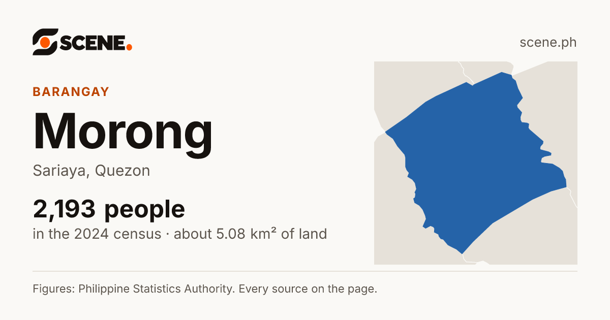Morong, Sariaya, barangay: 2,193 people in the 2024 census