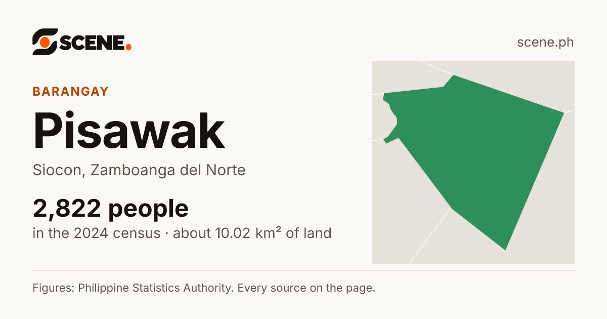Pisawak, Siocon, barangay: 2,822 people in the 2024 census