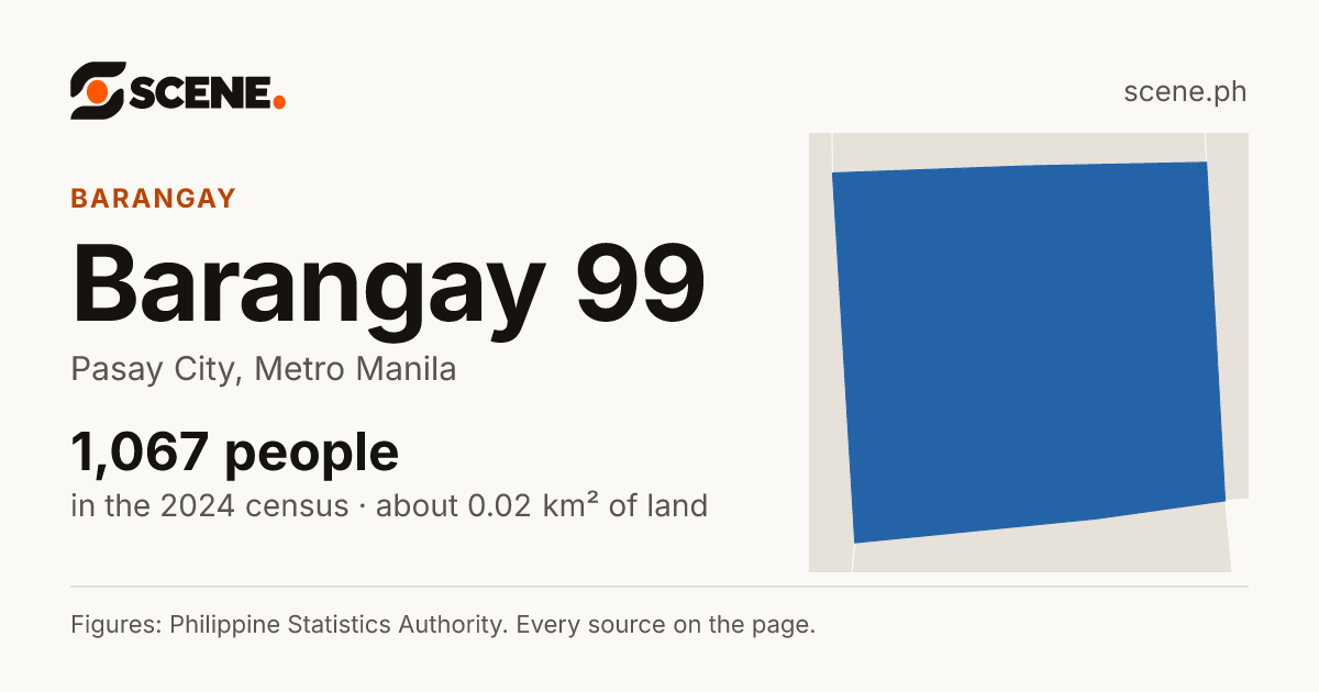 Barangay 99, Pasay City, barangay: 1,067 people in the 2024 census