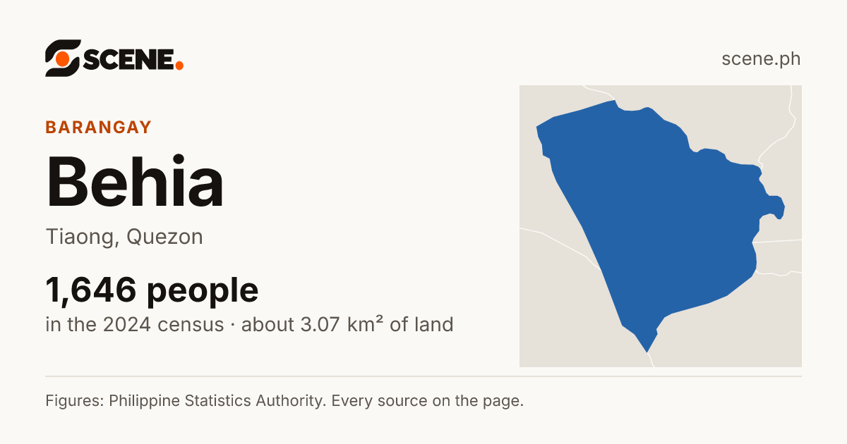 Behia, Tiaong, barangay: 1,646 people in the 2024 census