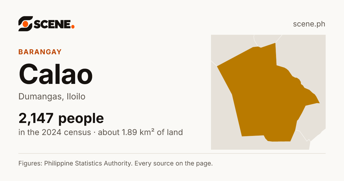 Calao, Dumangas, barangay: 2,147 people in the 2024 census
