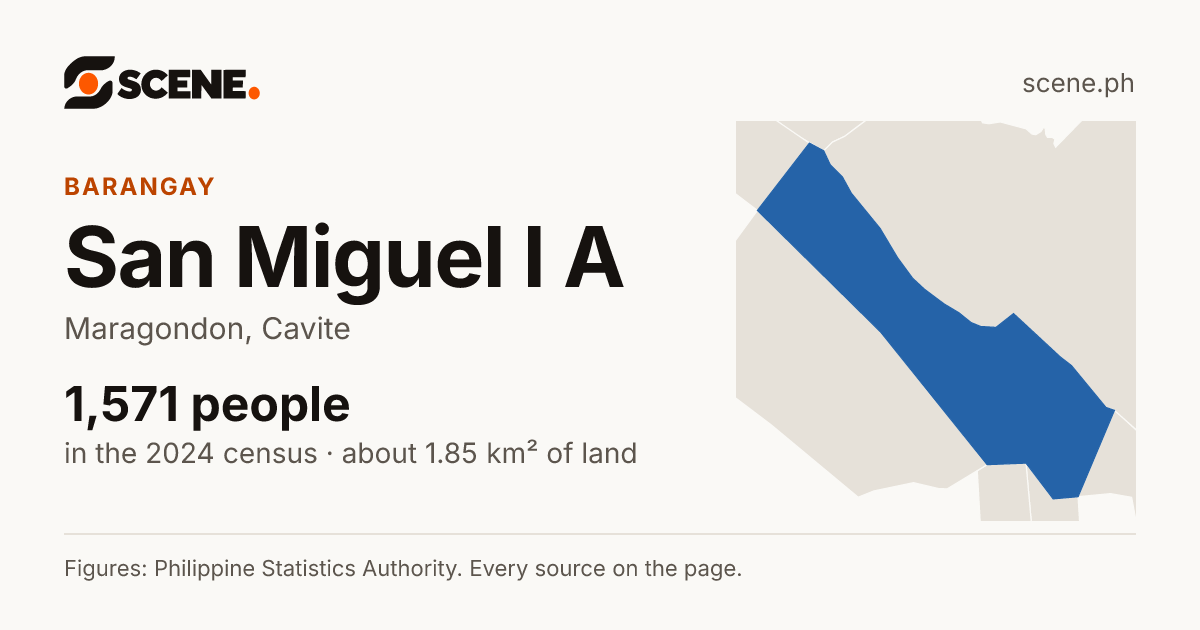 San Miguel I A, Maragondon, barangay: 1,571 people in the 2024 census