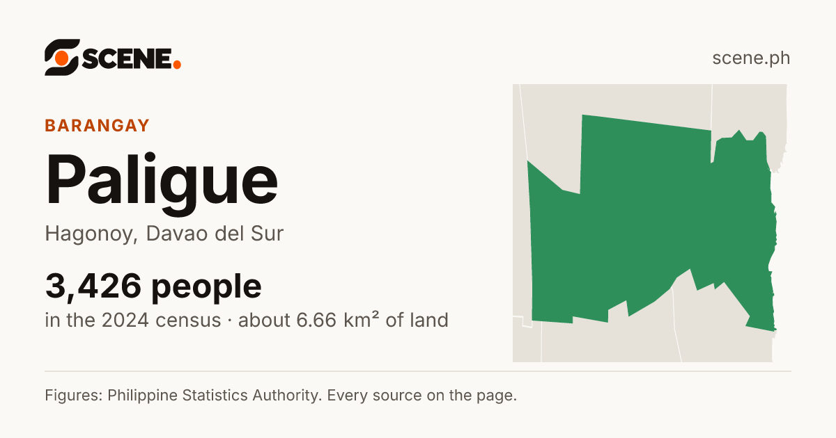 Paligue, Hagonoy, barangay: 3,426 people in the 2024 census