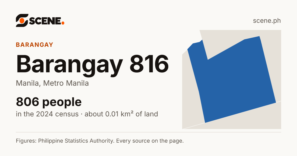Barangay 816, Manila, barangay: 806 people in the 2024 census