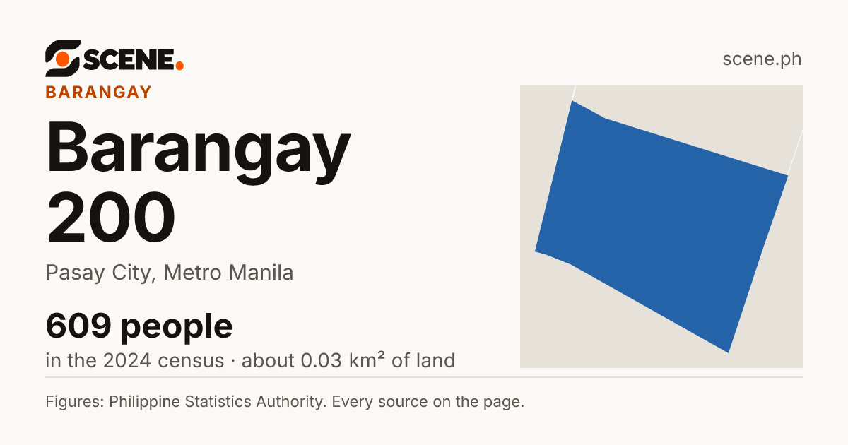 Barangay 200, Pasay City, barangay: 609 people in the 2024 census