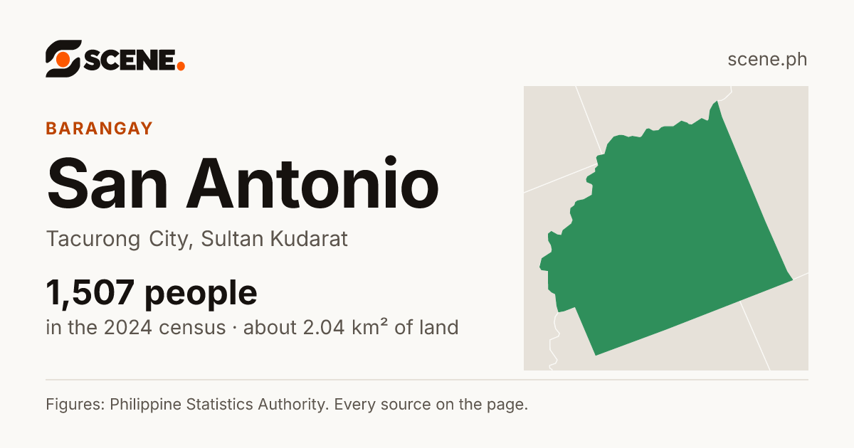 San Antonio, Tacurong City, barangay: 1,507 people in the 2024 census