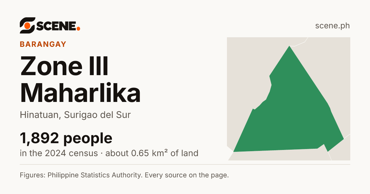 Zone III Maharlika, Hinatuan, barangay: 1,892 people in the 2024 census