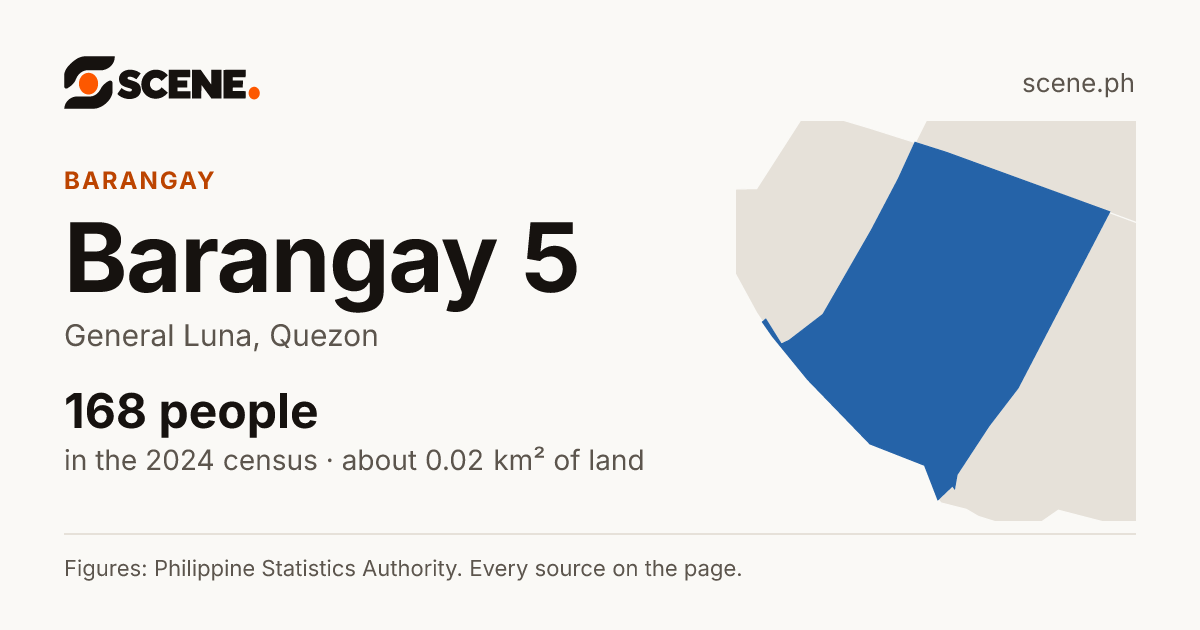 Barangay 5, General Luna, barangay: 168 people in the 2024 census