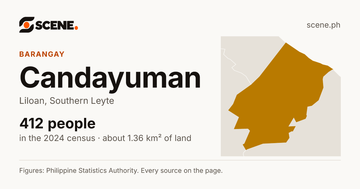 Candayuman, Liloan, barangay: 412 people in the 2024 census