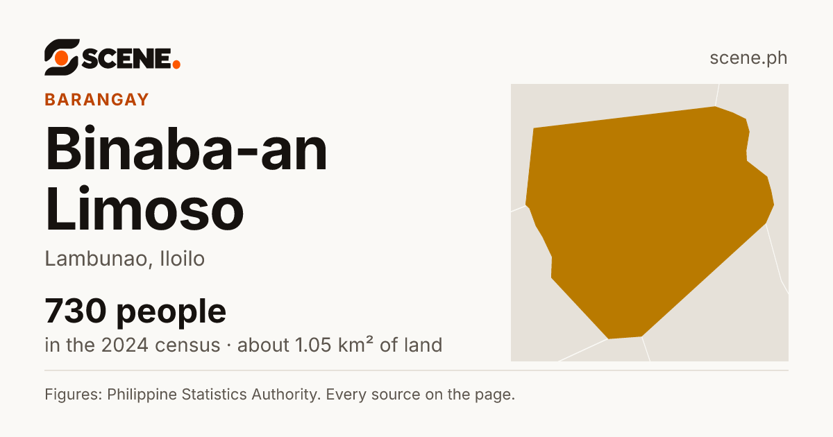 Binaba-an Limoso, Lambunao, barangay: 730 people in the 2024 census