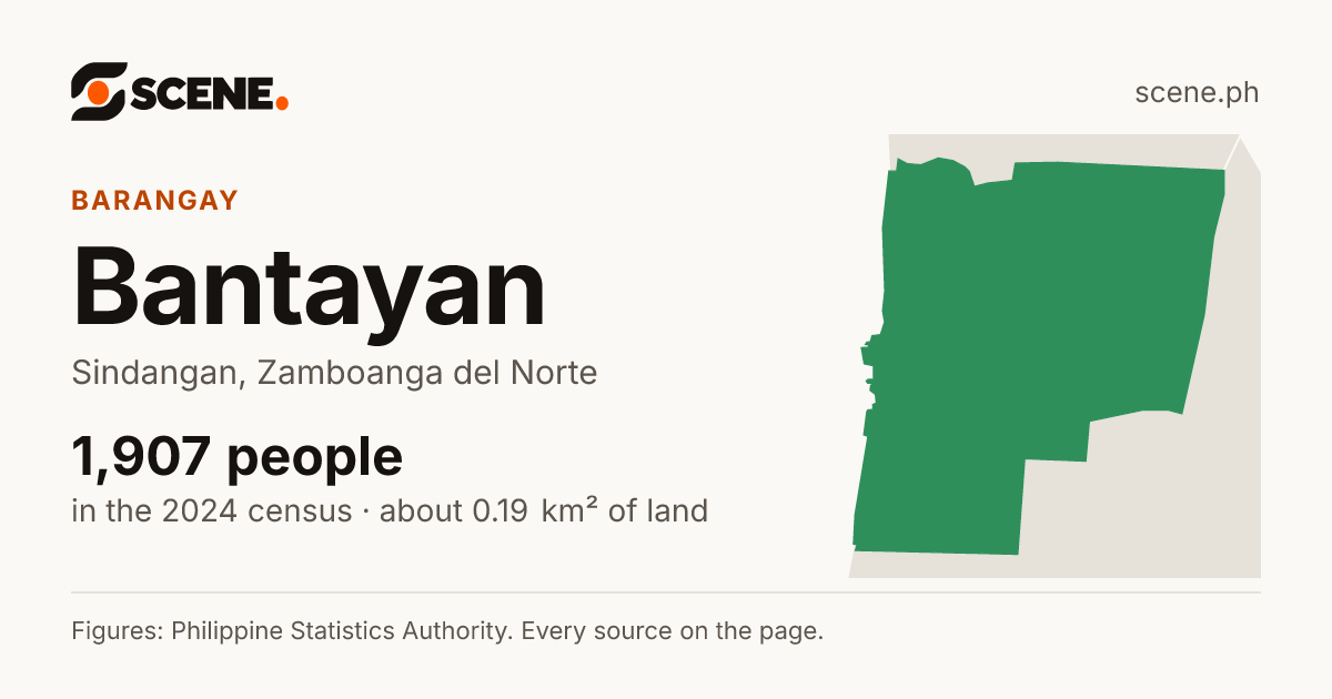Bantayan, Sindangan, barangay: 1,907 people in the 2024 census