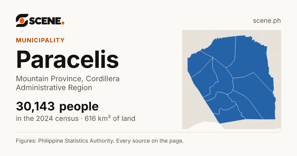 Paracelis, Mountain Province, municipality: 30,143 people in the 2024 census