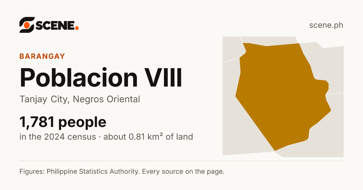 Poblacion VIII, Tanjay City, barangay: 1,781 people in the 2024 census