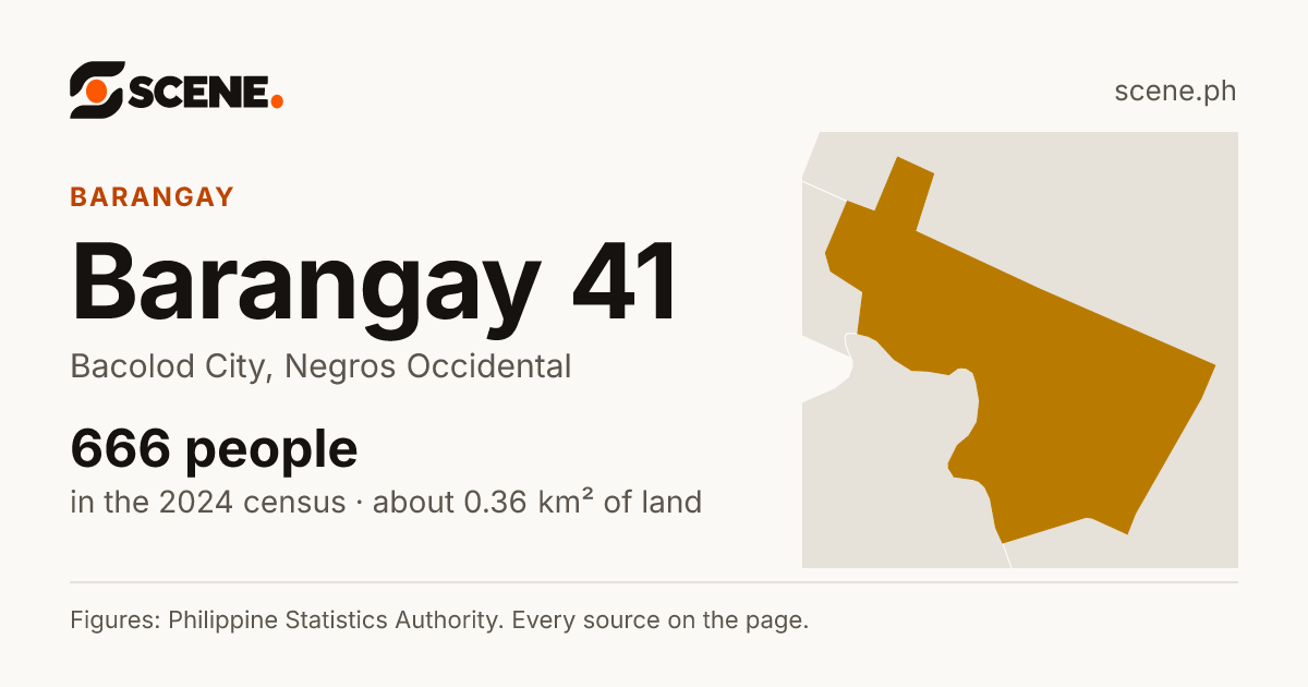 Barangay 41, Bacolod City, barangay: 666 people in the 2024 census