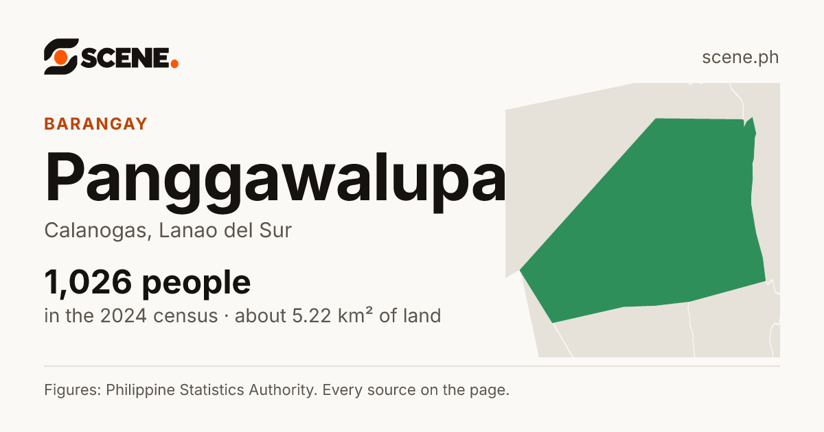 Panggawalupa, Calanogas, barangay: 1,026 people in the 2024 census