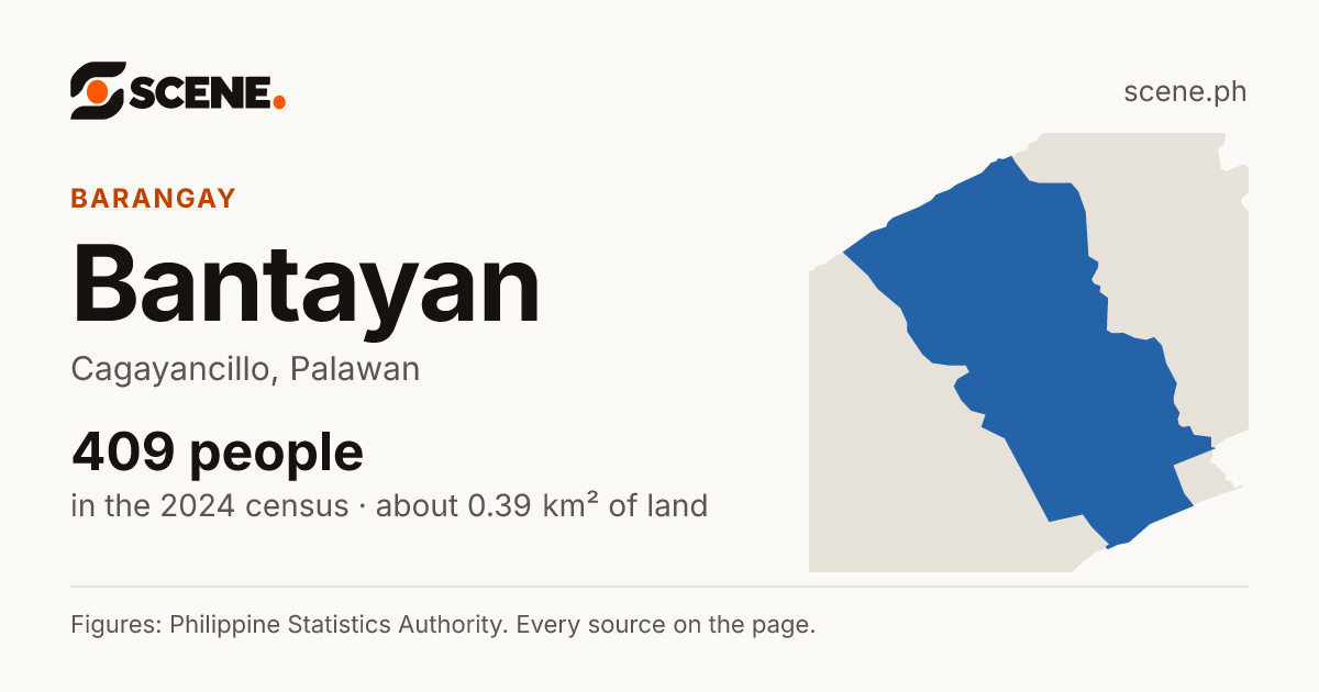 Bantayan, Cagayancillo, barangay: 409 people in the 2024 census