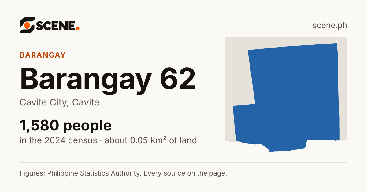 Barangay 62, Cavite City, barangay: 1,580 people in the 2024 census