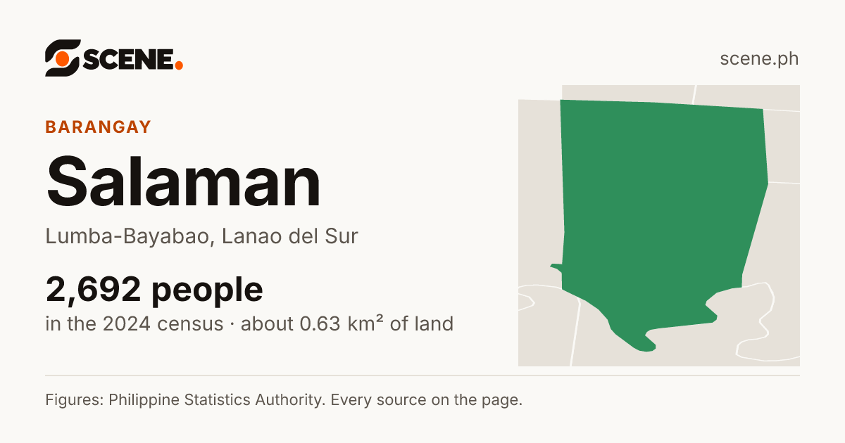 Salaman, Lumba-Bayabao, barangay: 2,692 people in the 2024 census