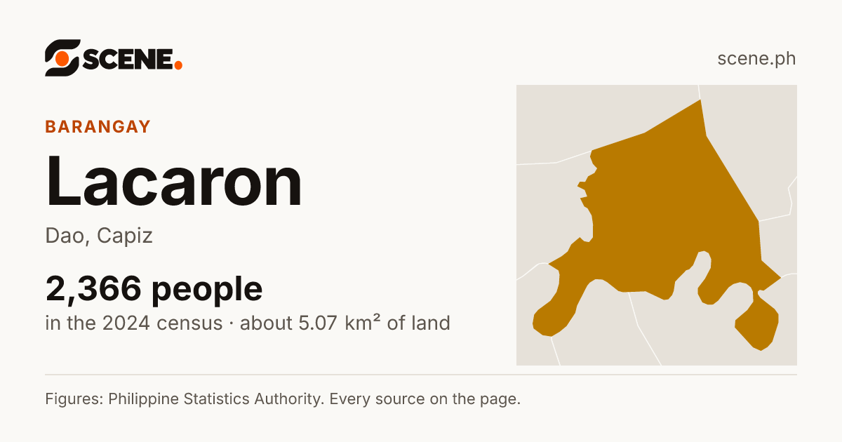 Lacaron, Dao, barangay: 2,366 people in the 2024 census