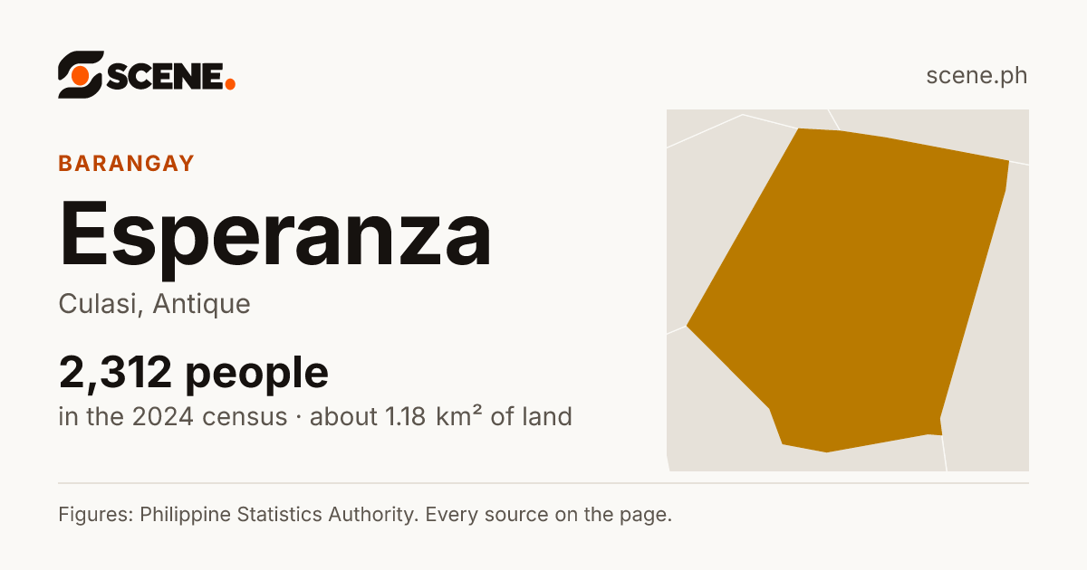 Esperanza, Culasi, barangay: 2,312 people in the 2024 census