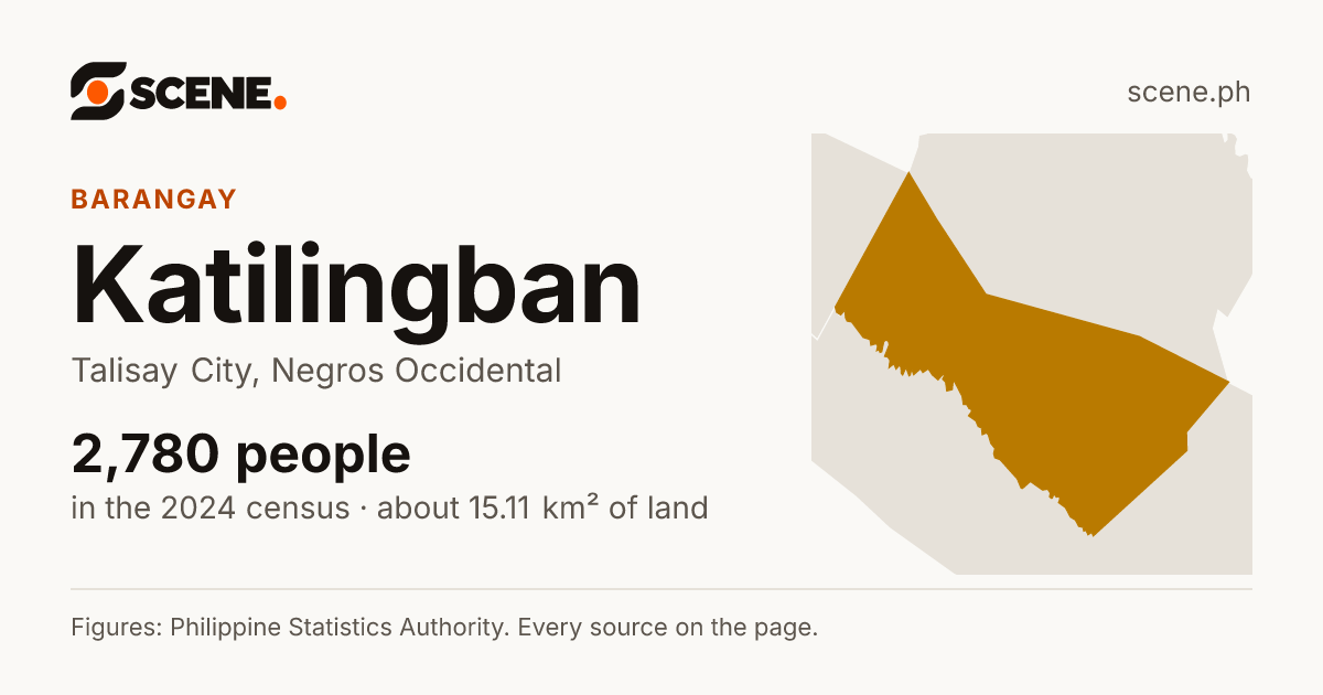 Katilingban, Talisay City, barangay: 2,780 people in the 2024 census