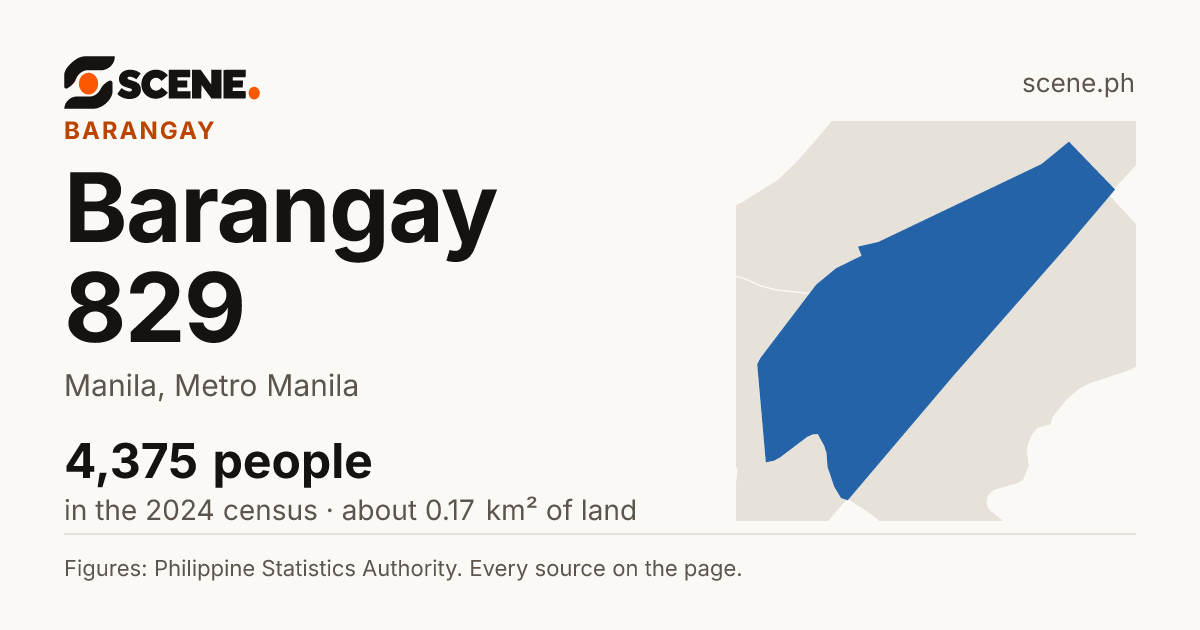 Barangay 829, Manila, barangay: 4,375 people in the 2024 census