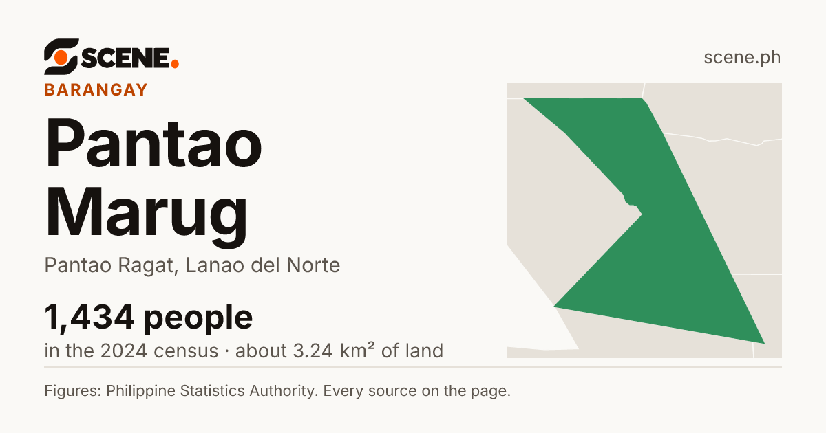Pantao Marug, Pantao Ragat, barangay: 1,434 people in the 2024 census