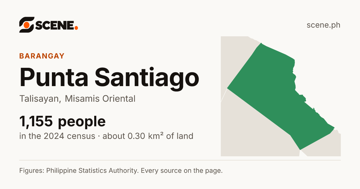 Punta Santiago, Talisayan, barangay: 1,155 people in the 2024 census