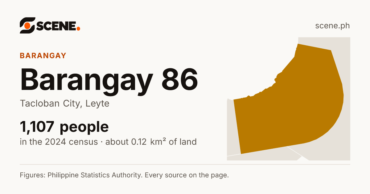 Barangay 86, Tacloban City, barangay: 1,107 people in the 2024 census
