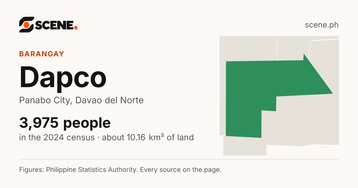 Dapco, Panabo City, barangay: 3,975 people in the 2024 census