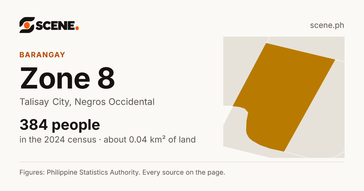 Zone 8, Talisay City, barangay: 384 people in the 2024 census