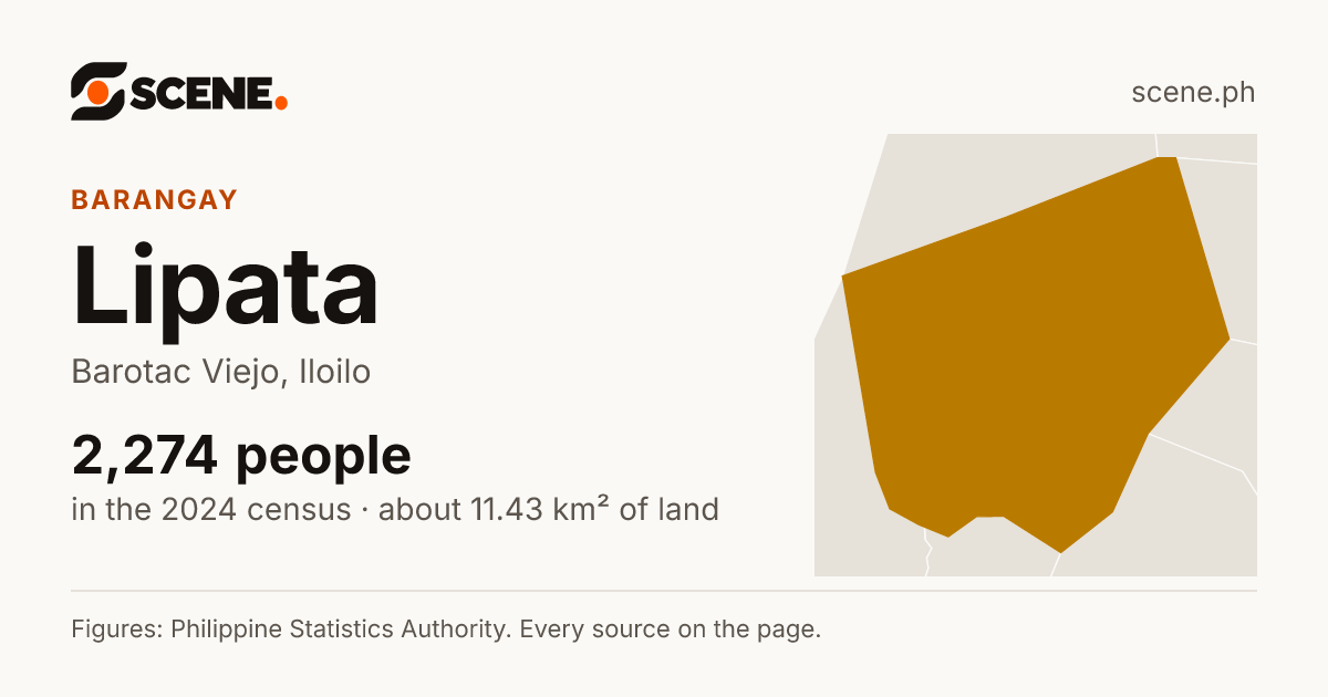Lipata, Barotac Viejo, barangay: 2,274 people in the 2024 census