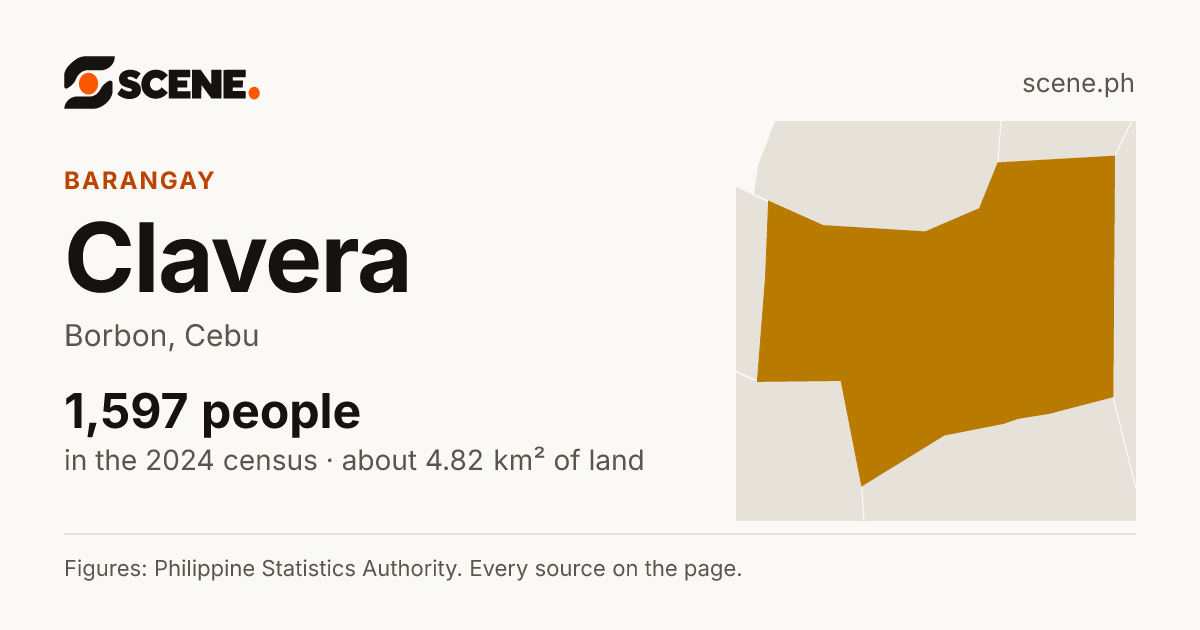 Clavera, Borbon, barangay: 1,597 people in the 2024 census