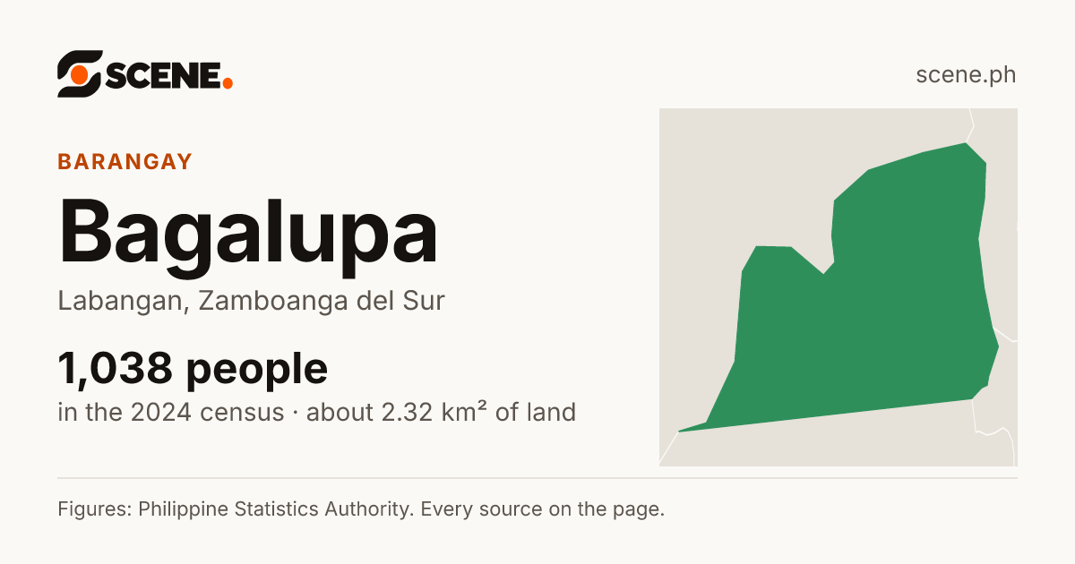 Bagalupa, Labangan, barangay: 1,038 people in the 2024 census