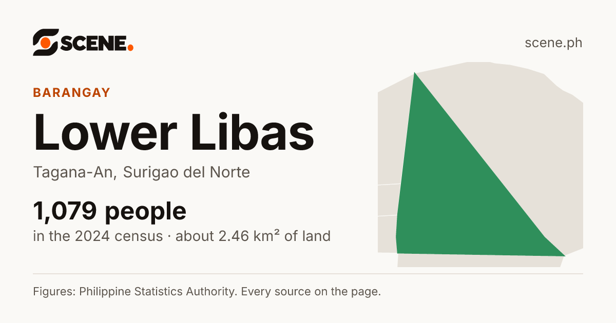 Lower Libas, Tagana-An, barangay: 1,079 people in the 2024 census