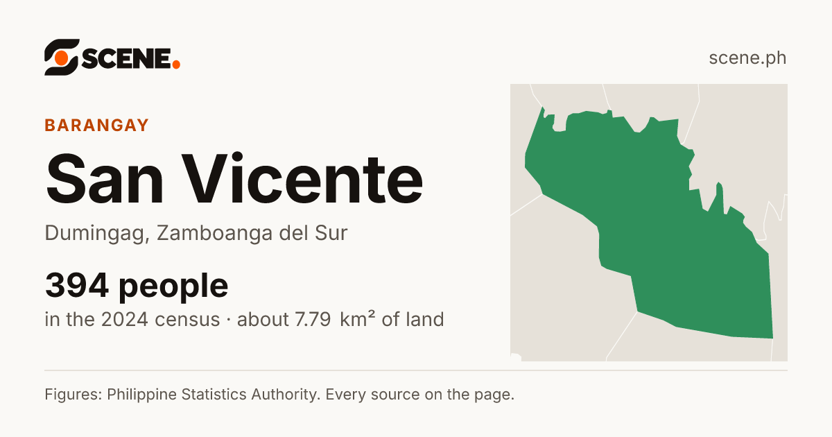 San Vicente, Dumingag, barangay: 394 people in the 2024 census