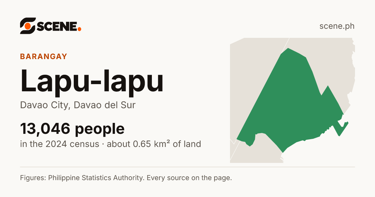 Lapu-lapu, Davao City, barangay: 13,046 people in the 2024 census