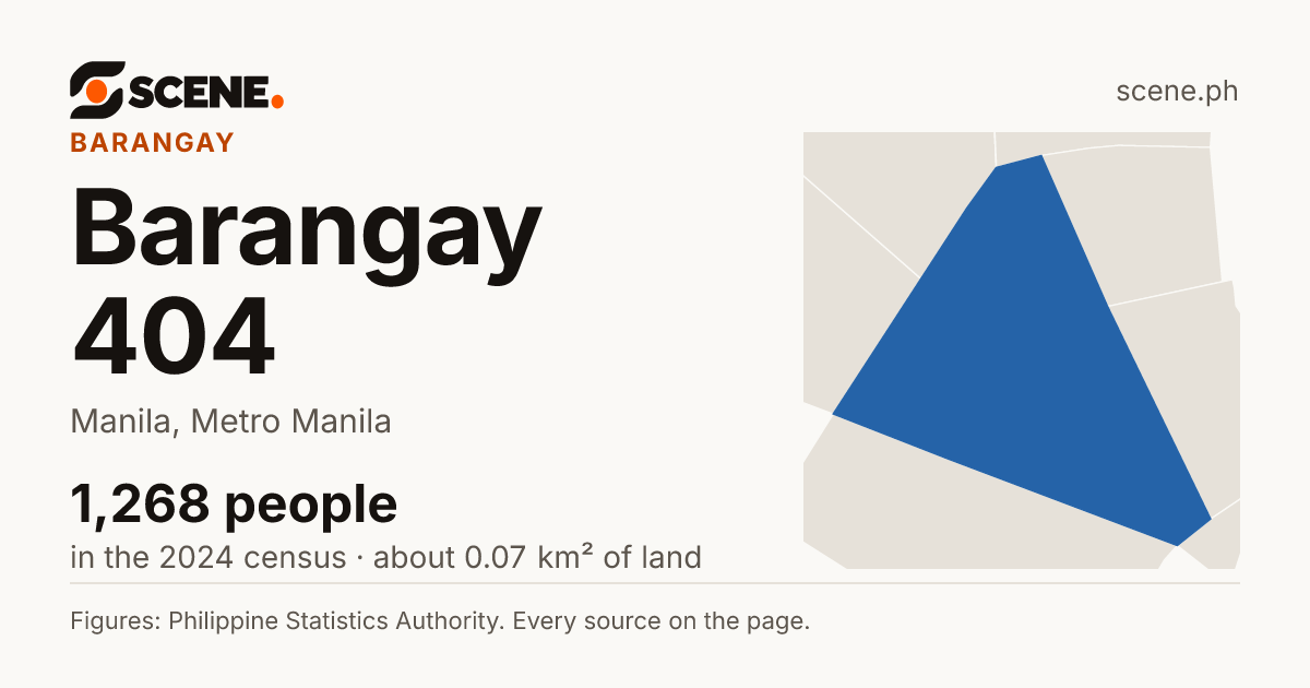 Barangay 404, Manila, barangay: 1,268 people in the 2024 census