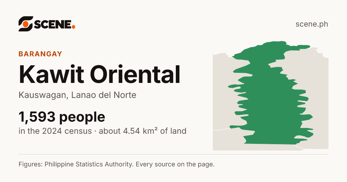 Kawit Oriental, Kauswagan, barangay: 1,593 people in the 2024 census
