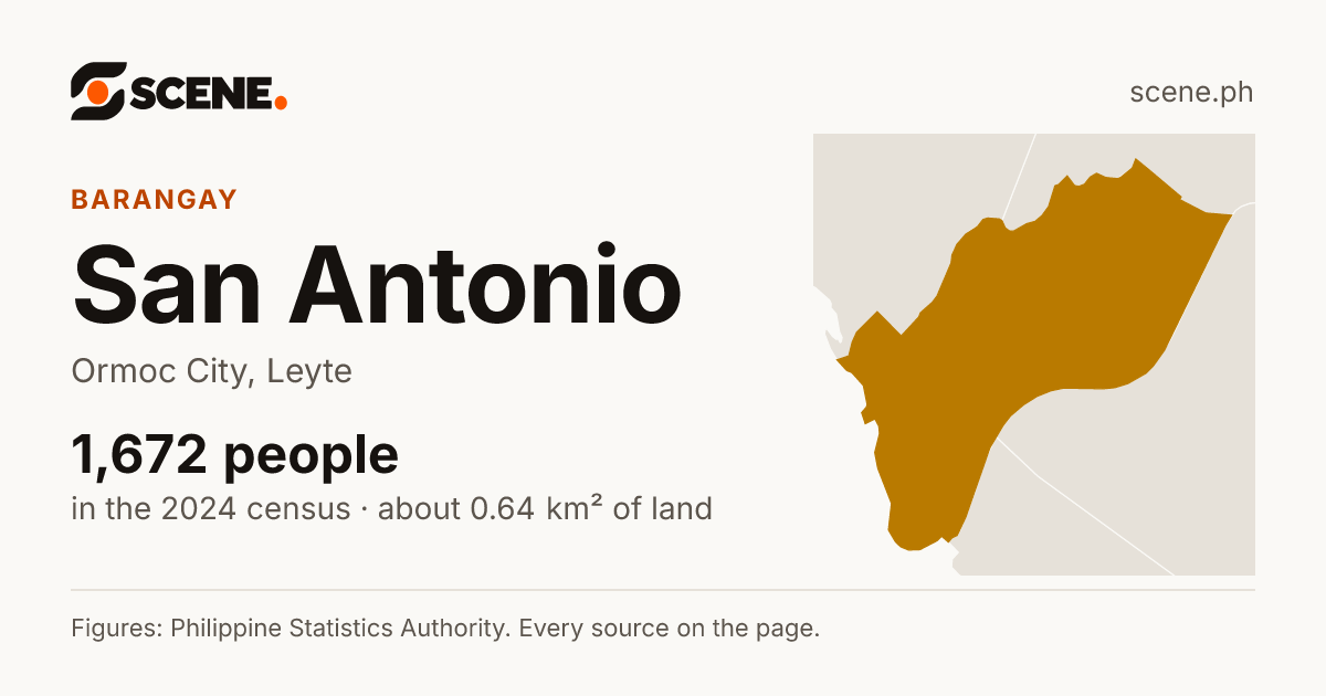 San Antonio, Ormoc City, barangay: 1,672 people in the 2024 census