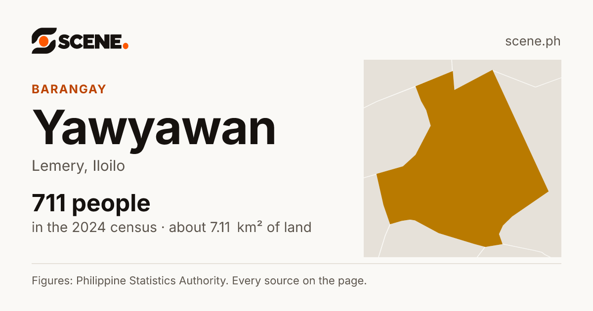 Yawyawan, Lemery, barangay: 711 people in the 2024 census