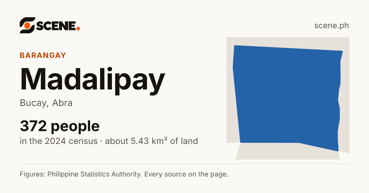Madalipay, Bucay, barangay: 372 people in the 2024 census