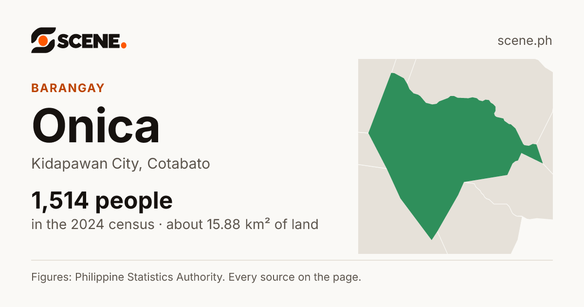 Onica, Kidapawan City, barangay: 1,514 people in the 2024 census