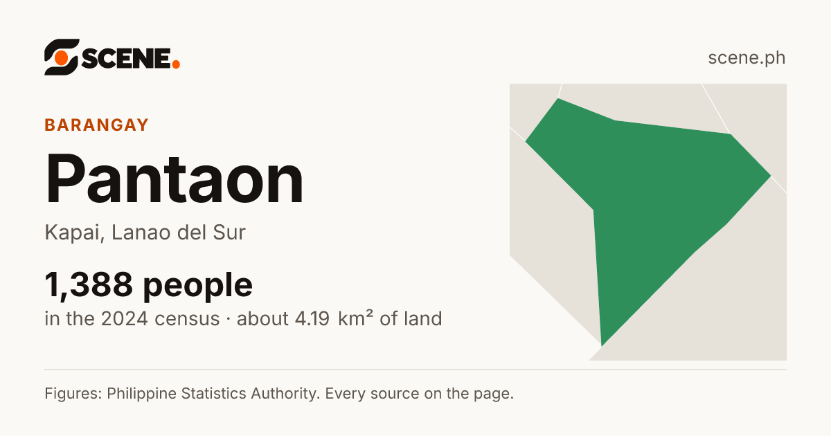 Pantaon, Kapai, barangay: 1,388 people in the 2024 census