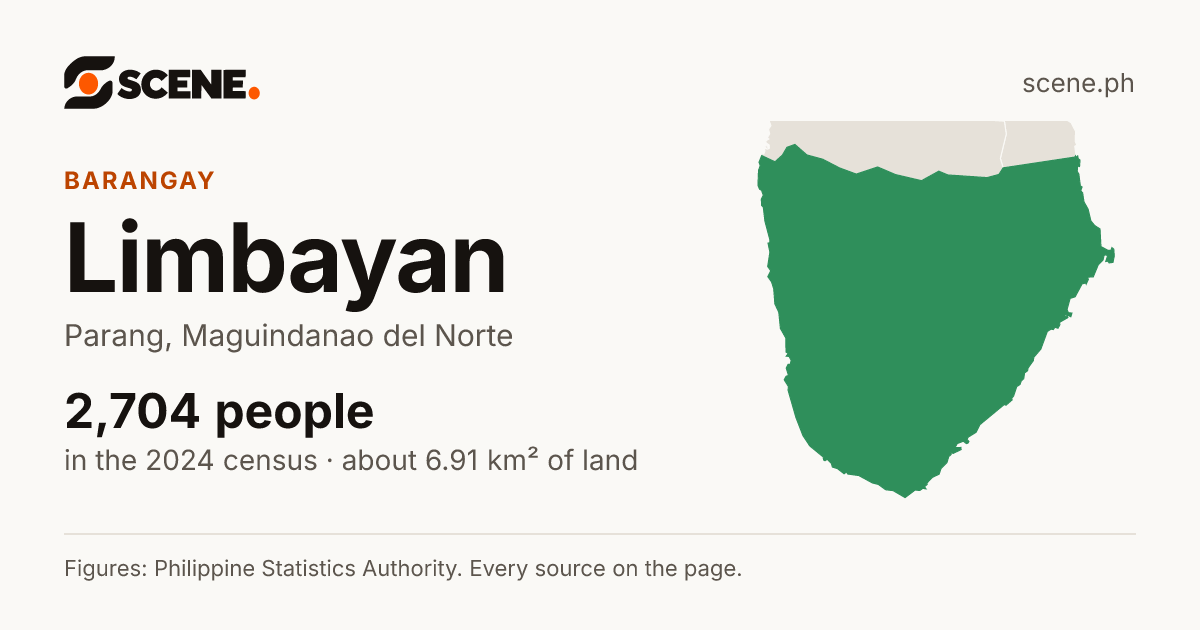 Limbayan, Parang, barangay: 2,704 people in the 2024 census