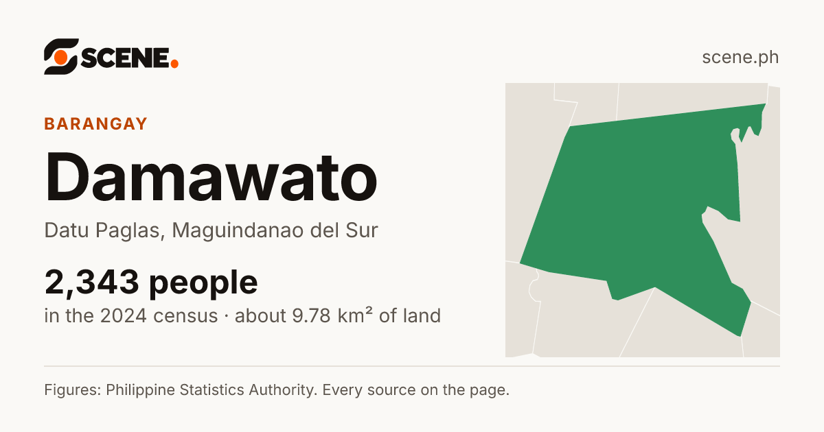 Damawato, Datu Paglas, barangay: 2,343 people in the 2024 census