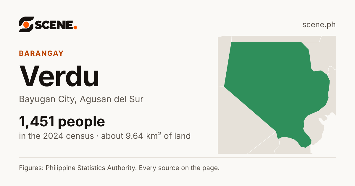 Verdu, Bayugan City, barangay: 1,451 people in the 2024 census
