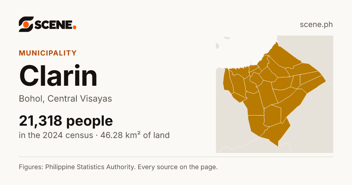 Clarin, Bohol, municipality: 21,318 people in the 2024 census