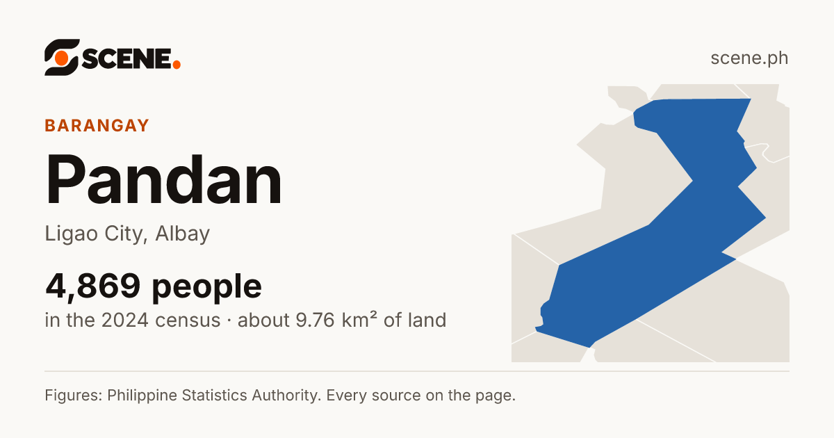 Pandan, Ligao City, barangay: 4,869 people in the 2024 census